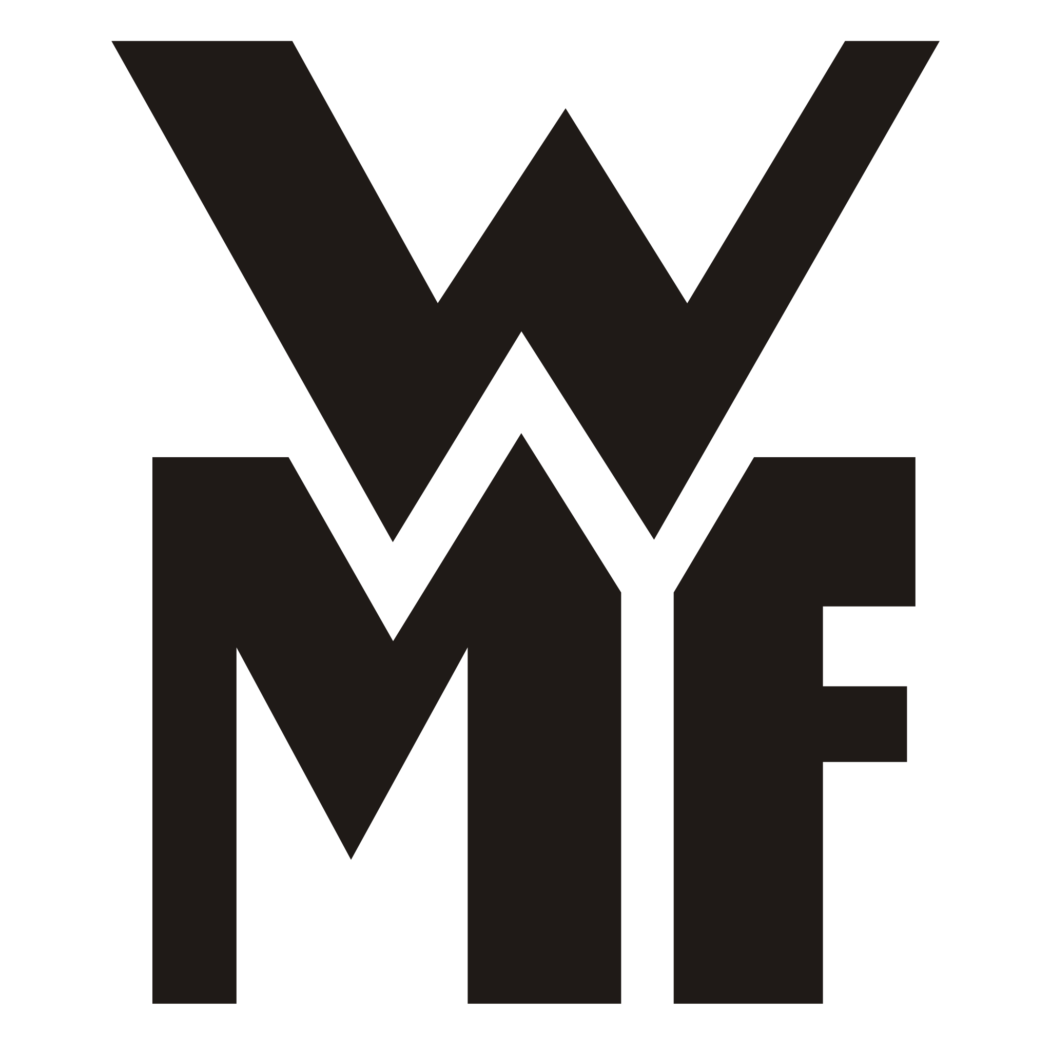 WMF’s Premium Kitchenware Success Story